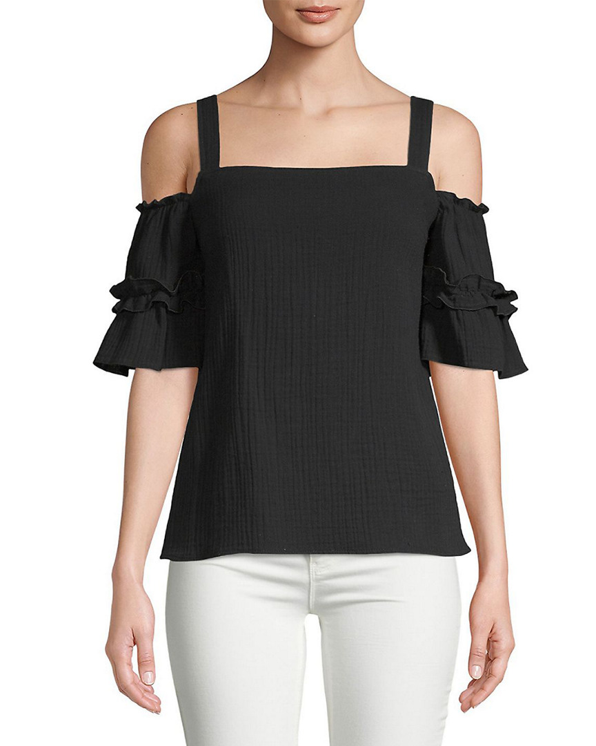 Image of Supply & Demand Top