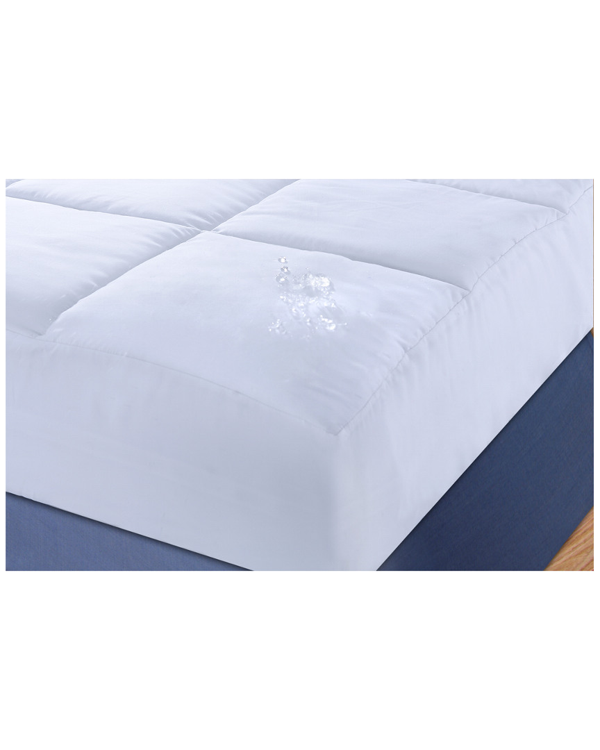 Epoch Home Nanofibre Mattress Protector