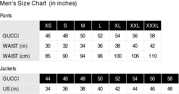 Мужские короткие шорты из эластичного бархата Gucci 66990₽